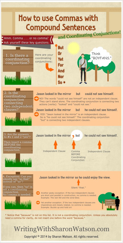 Use this lesson and infographic for those dreaded commas. The sentences following will reinforce the material for your students. Answers included!