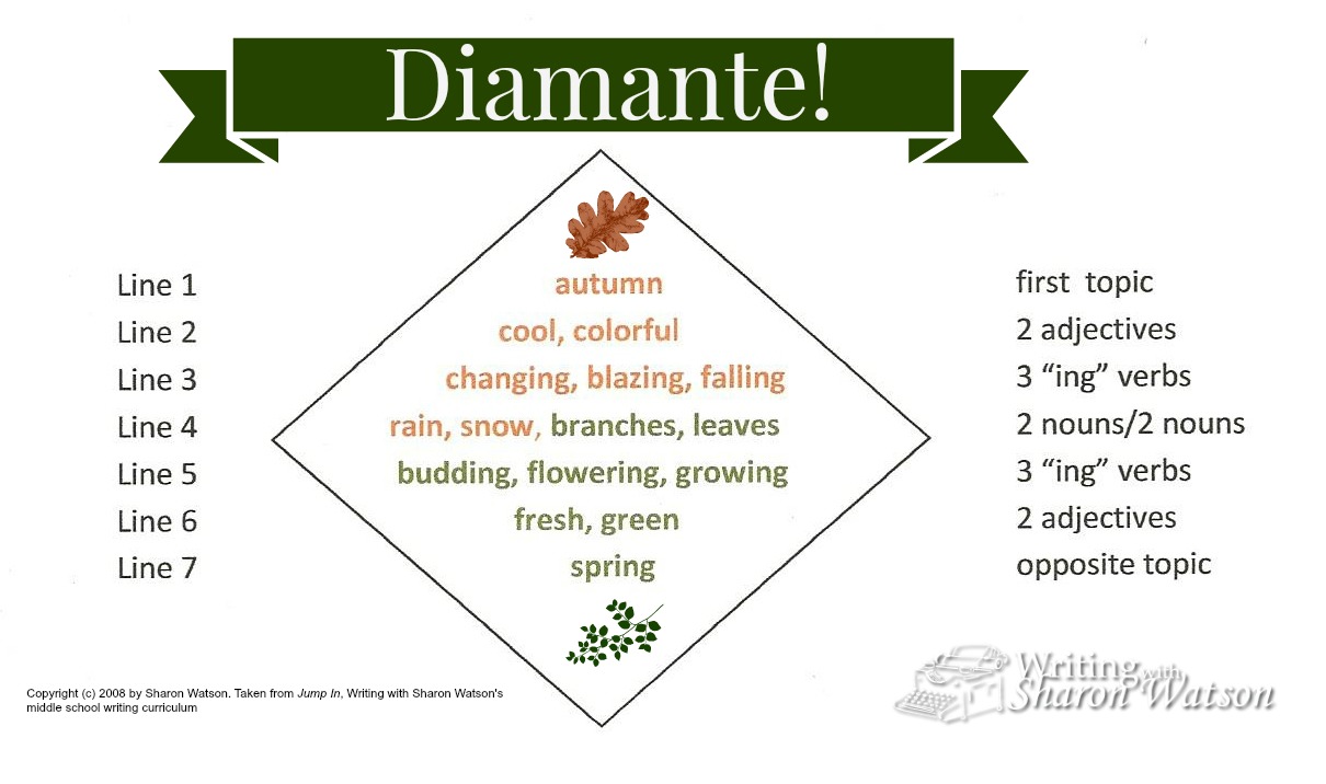 Let's celebrate National Poetry Month by writing a fun diamante--a diamond-shaped poem based on opposites!