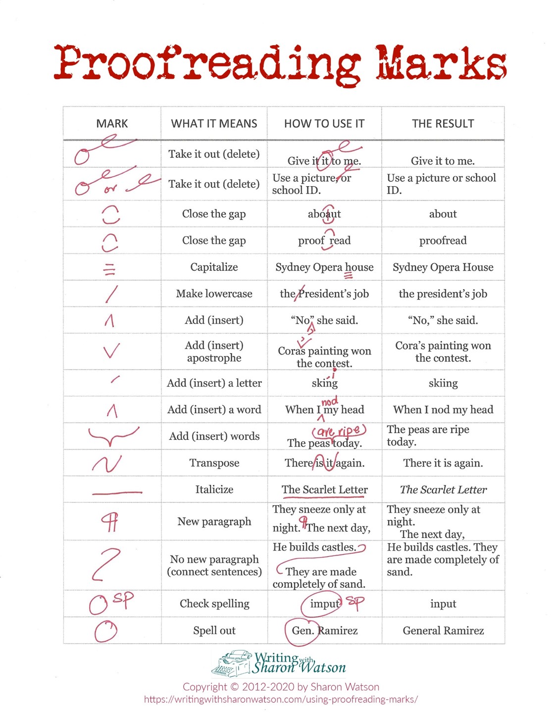 proofreading marks